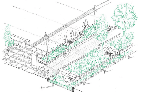 An artist sketch of new public park space