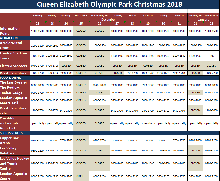Christmas opening times 2018