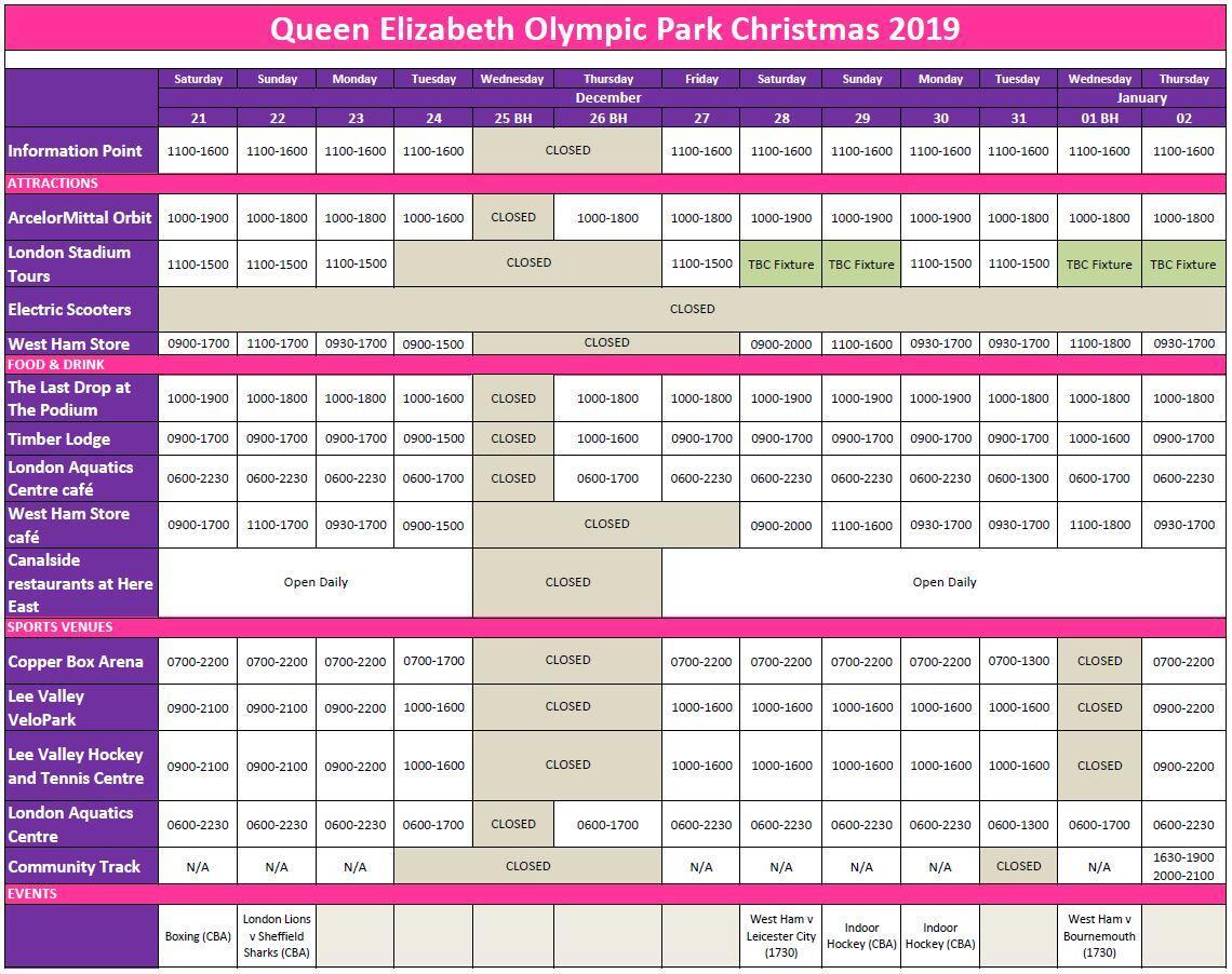 Christmas 2019 opening hours